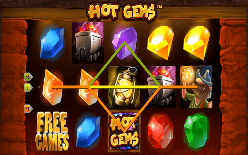 hot-gems-igrovoj-avtomat